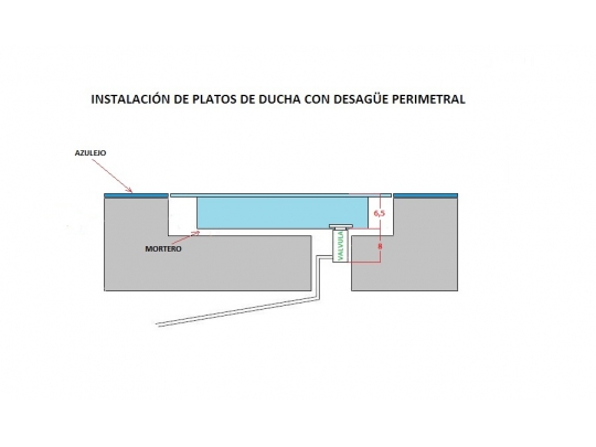 PLATO DE DUCHA CORIAN AC500 5