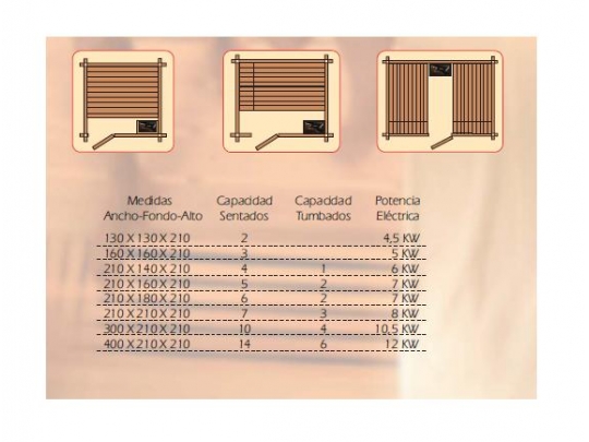 SAUNA TM-130 3