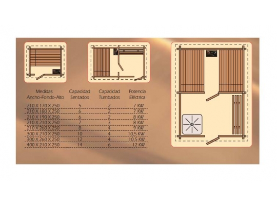 SAUNA X-200 6