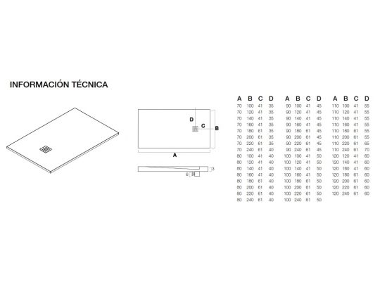 PLATO DE DUCHA CORIAN AC570 2