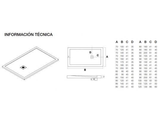 PLATO DE DUCHA MINERALES AC650 1