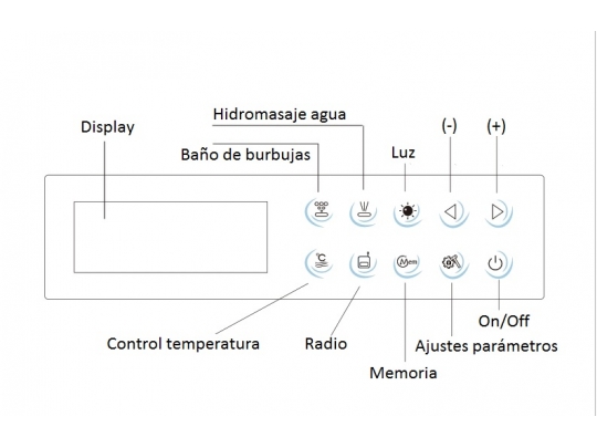 BAÑERA DE HIDROMASAJE D-8176 4