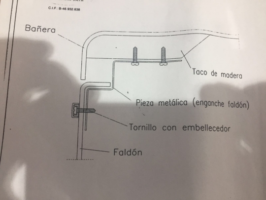 MONTAJE DE FALDONES 1