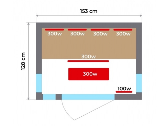 SAUNA INFRARROJOS M3A 8