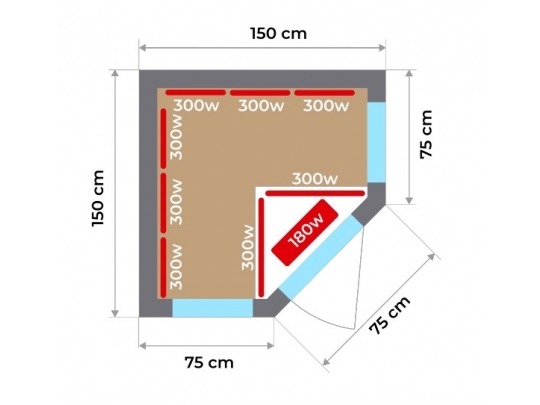 SAUNA INFRARROJOS M4A 10